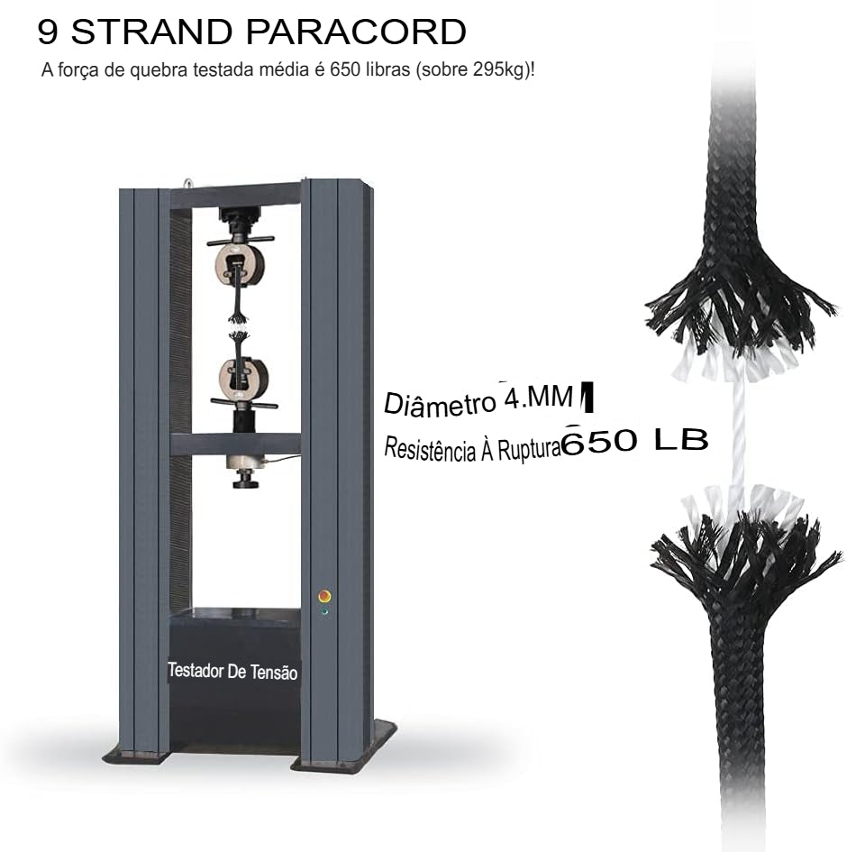 CORDA 650lb®