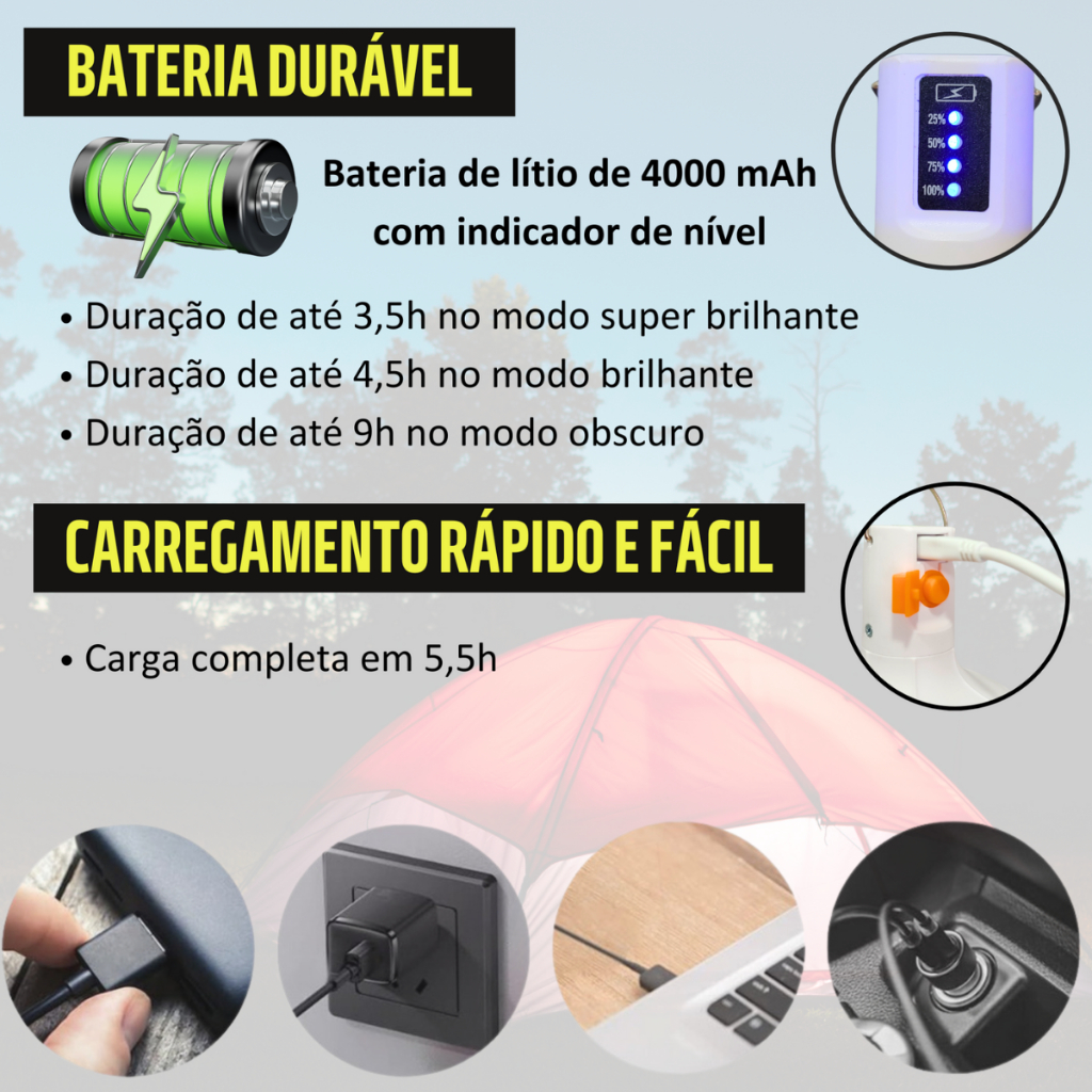 Lâmpada Portátil 38W com Alça®