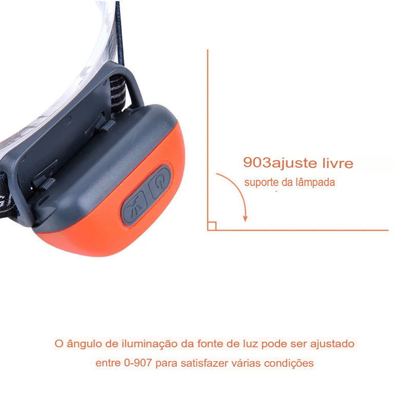 Lanterna com Sensor LED Carregador USB®