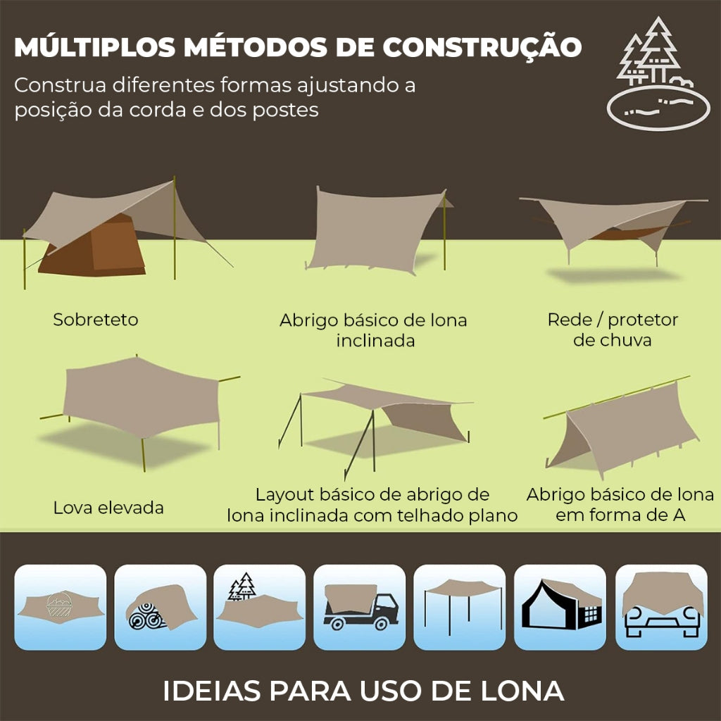 Toldo Barraca Gazebo Impermeável UPF 50+ UV