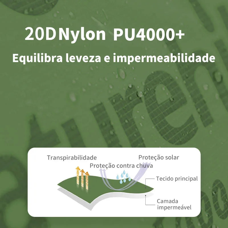 Naturehike Ultralight®