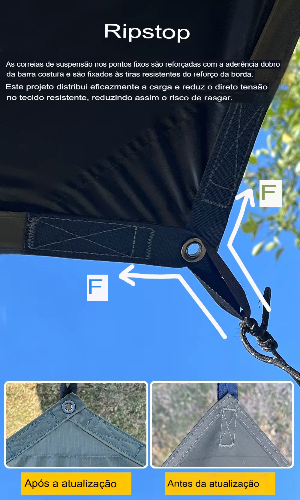 Lona Top Lander Octogonal Revestida 5.1x5.1m®