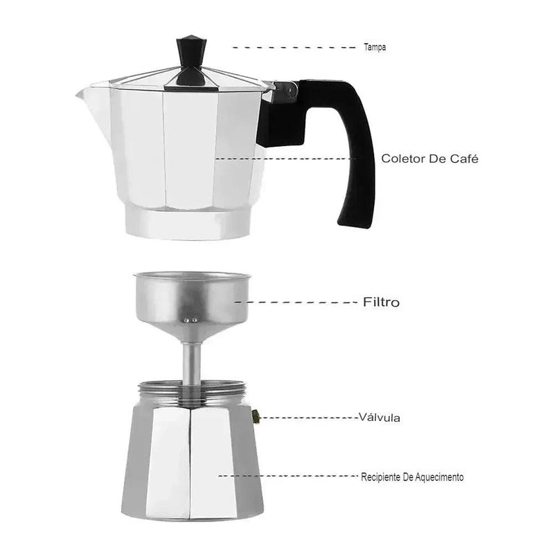 Cafeteria Italian Mocha Percolator Smachin®