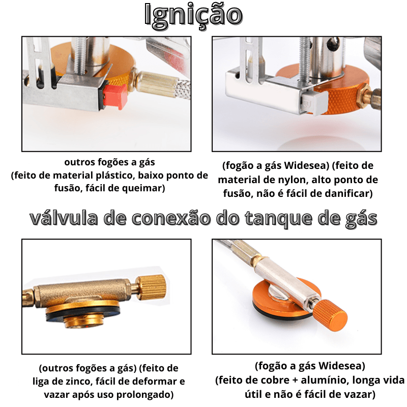 Fogão a gás portátil Widesea®