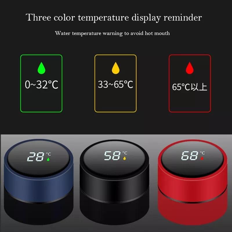 Garrafa Térmica Digital®